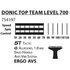Kép 6/6 - Donic Top Team 700 ping-pong ütő